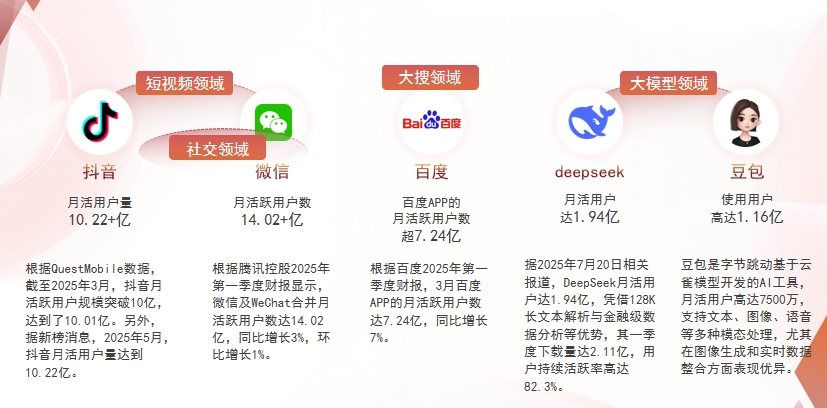 【西咸新区】中山GEO哪家好？为什么主动优化比被动收录更有效？